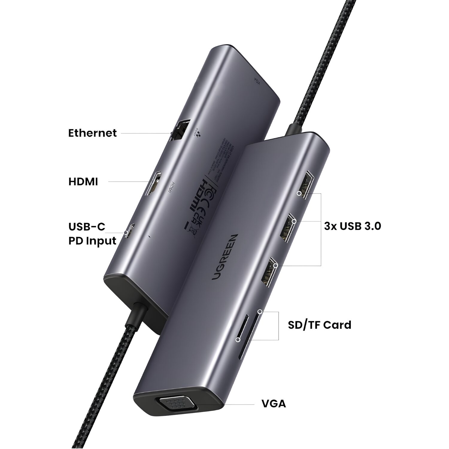 UGREEN 9-in-1 Type-C Hub - Image 4