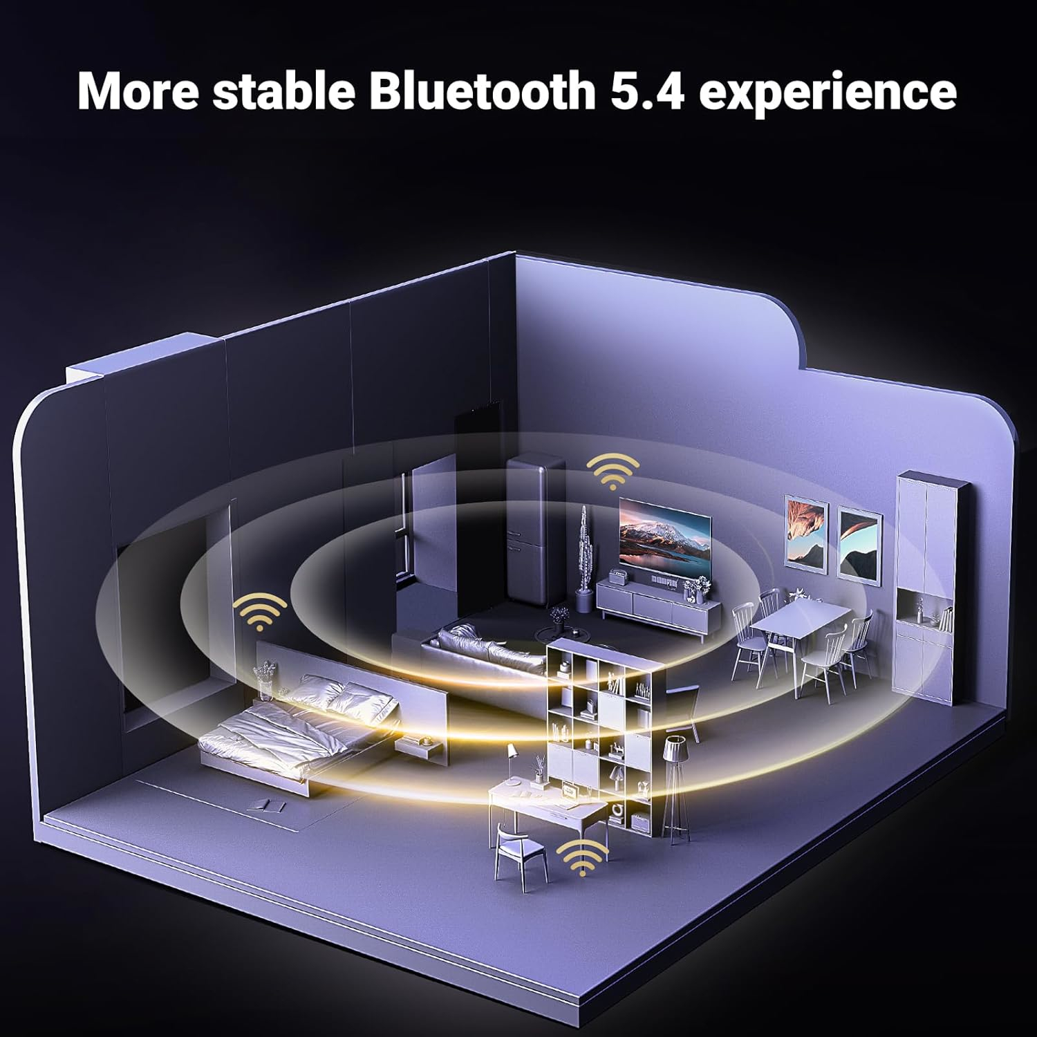 UGREEN Bluetooth 5.4 USB Adapter - Image 4