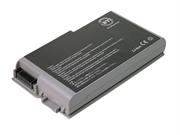 Bti Dell Latitude D500