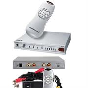 Sound Cards