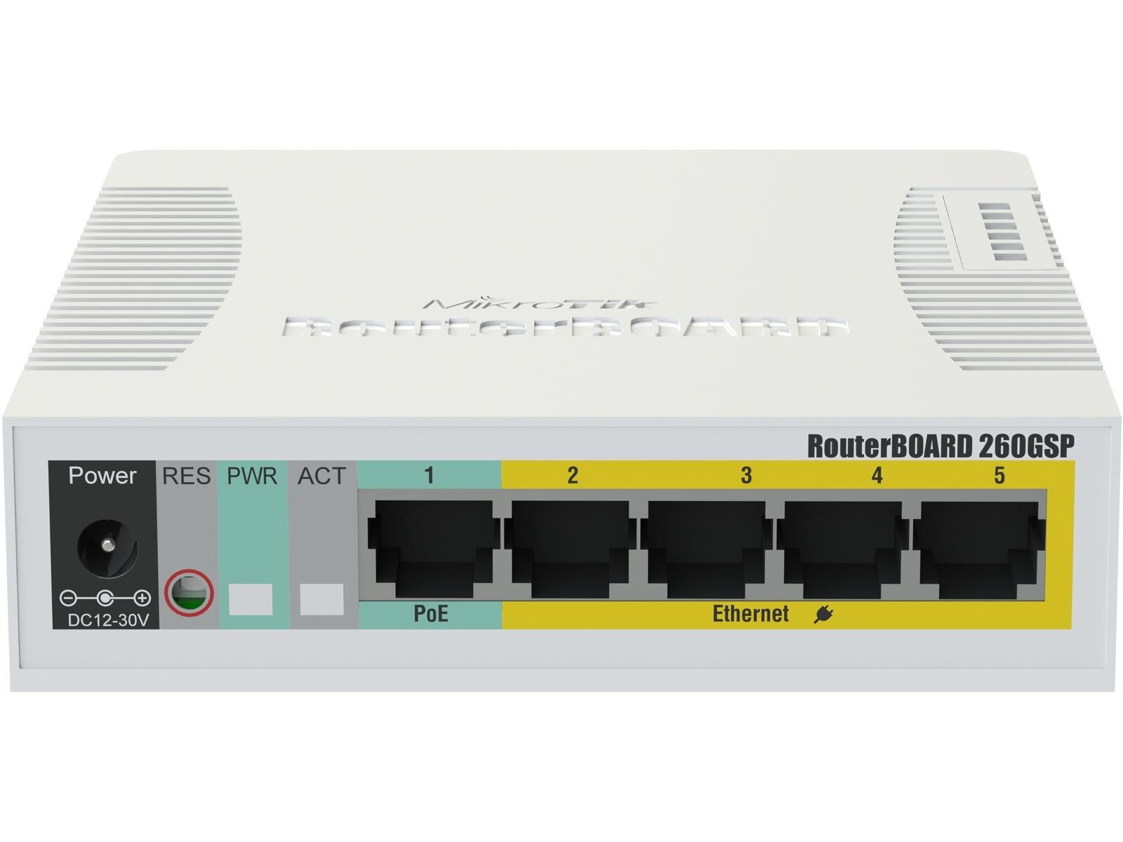Steel housing, desktop or wall-mounting design, 5 10/100/1000M RJ45 ports